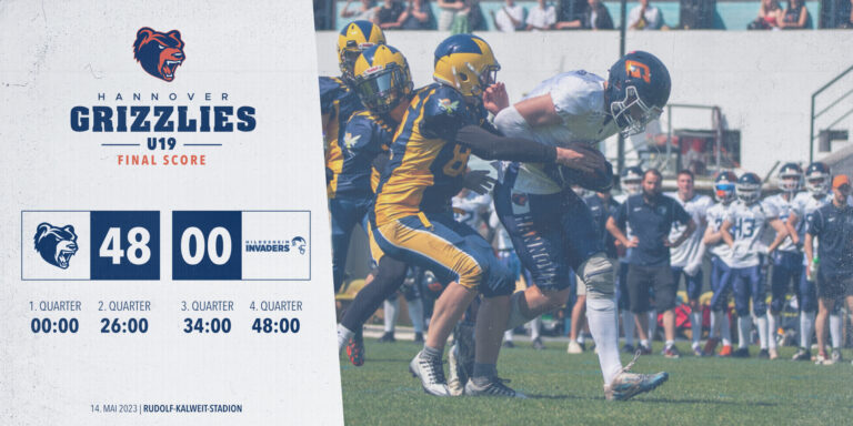Grizzlies U19 vs Young Invaders, Endstand: 48:00
